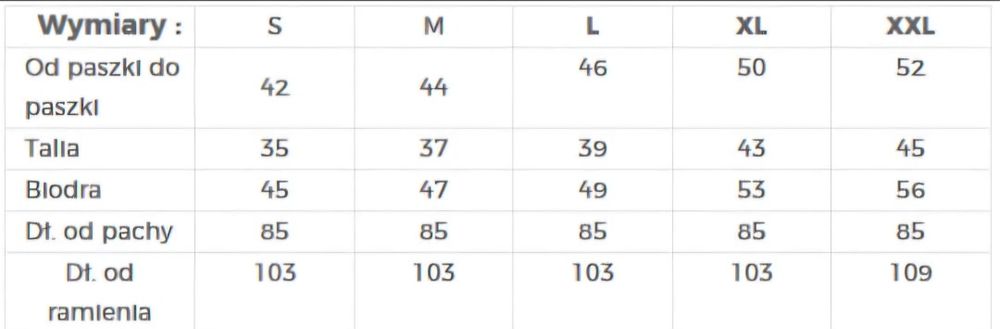 Numoco kod prod 192-4