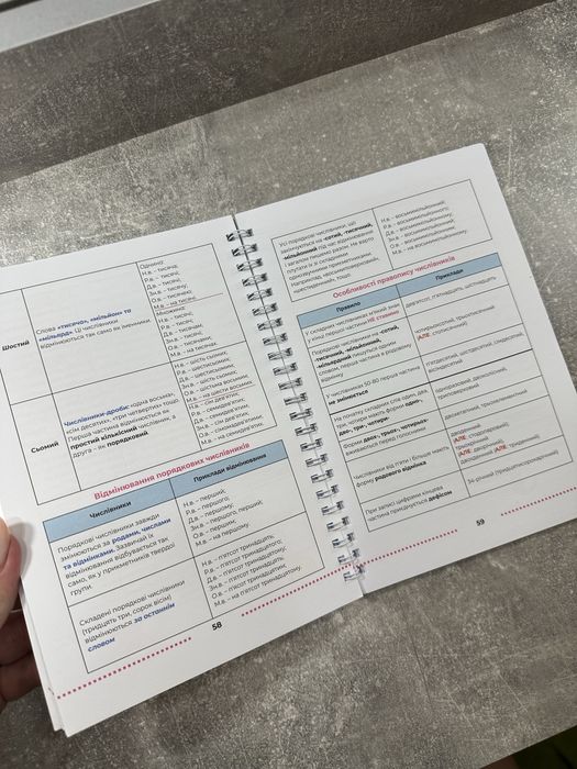 НМТ 2026 Українська мова