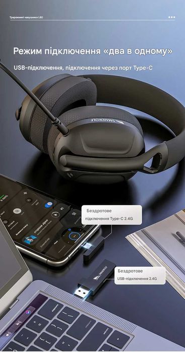 Smailwolf L80—Легка геймерська гарнітура 3-в-1 (BT/2.4 ГГц(USB,Type-C)/дрот) з мікрофоном, Hi‑Fi стерео, 50 годин музики без підзарядки
