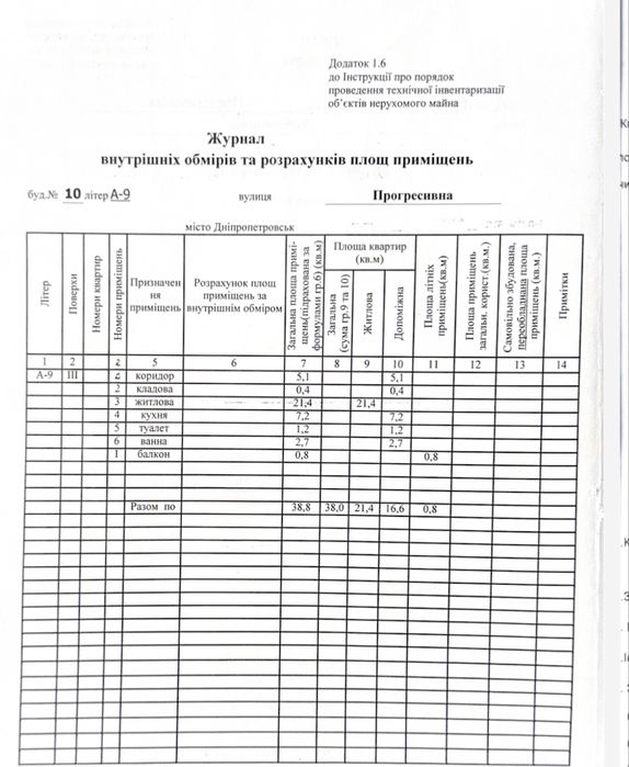 Солнечный, продам 1 ком квартиру в лучшем доме , Прогресивная