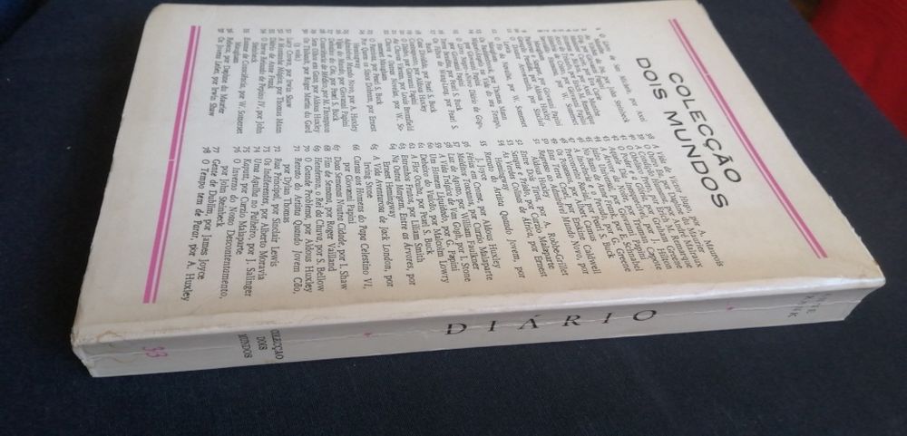 Diário de Anne Frank