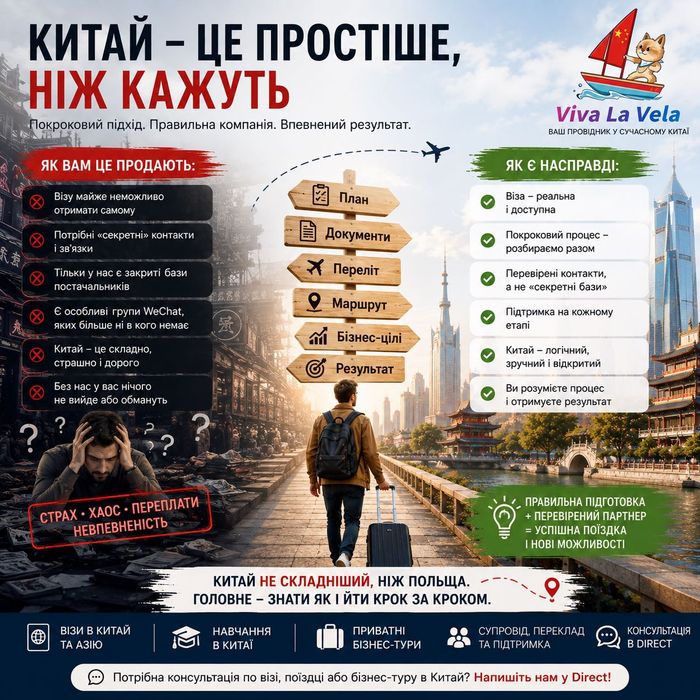 Допомога в Китаї Візи Бізнес Постачальники Тури Навчання WeChat Переказ коштів