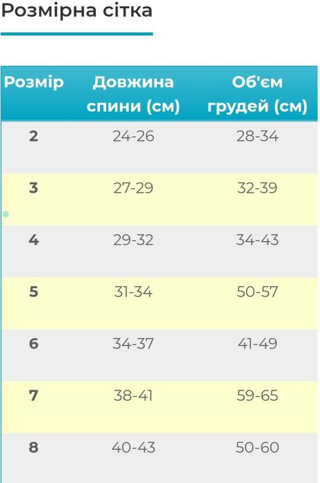 Зимовий комбінезон для собак