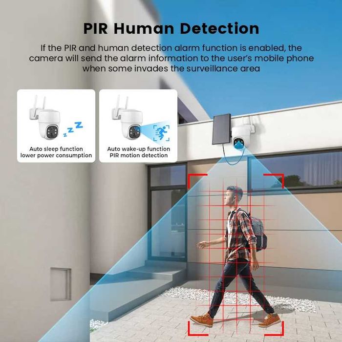 Câmara Vídeo Vigilância 4G Bateria/Solar 100% Sem Fios (NOVO)
