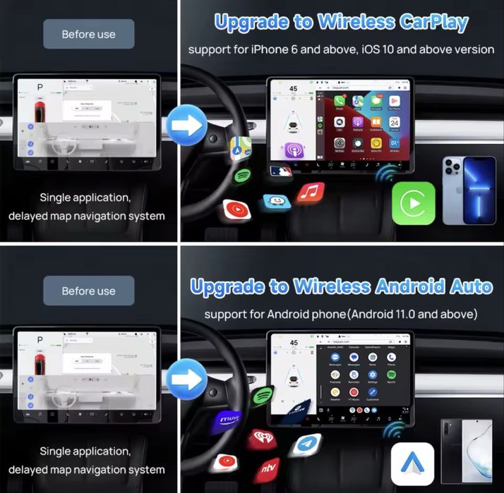 Carplay para Tesla