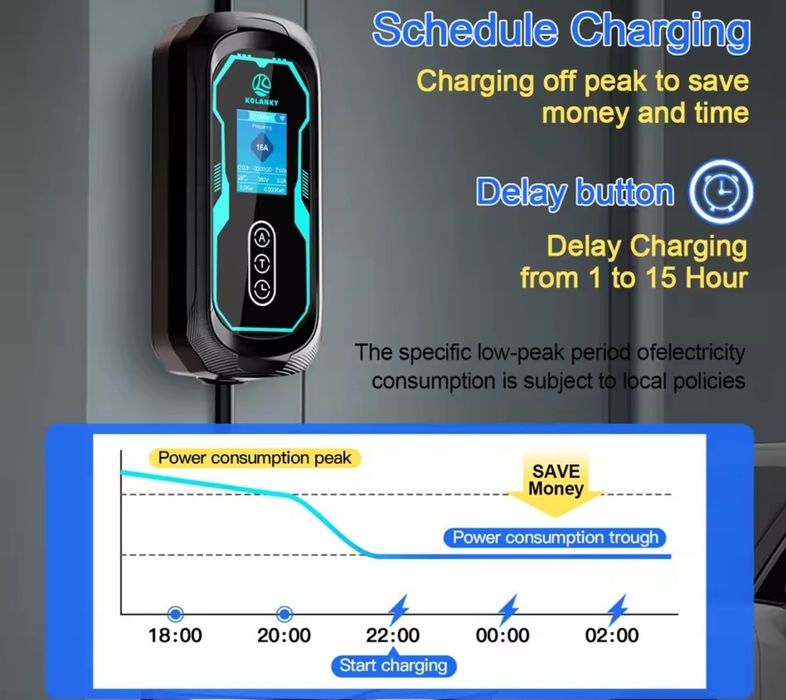 11kw wifi tuya smart home ładowarka kabel wollbox 3 fazy 5m