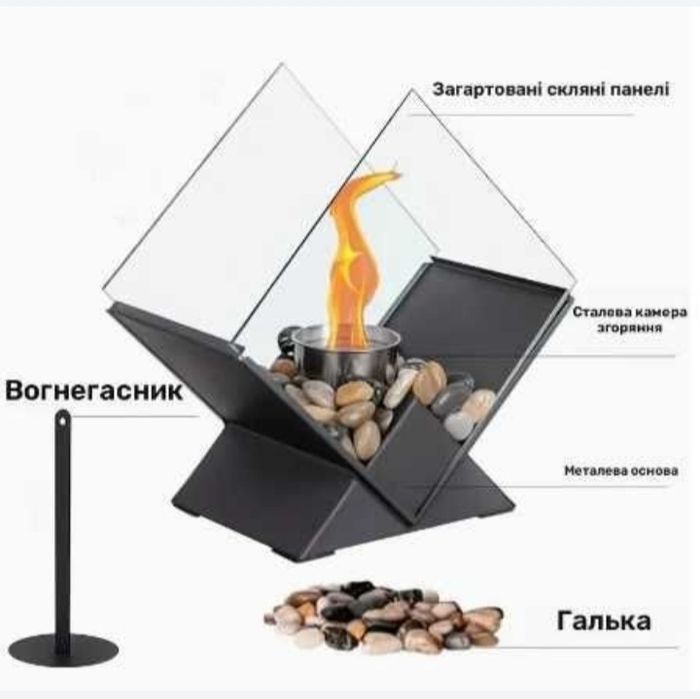 Спиртовий біокімін