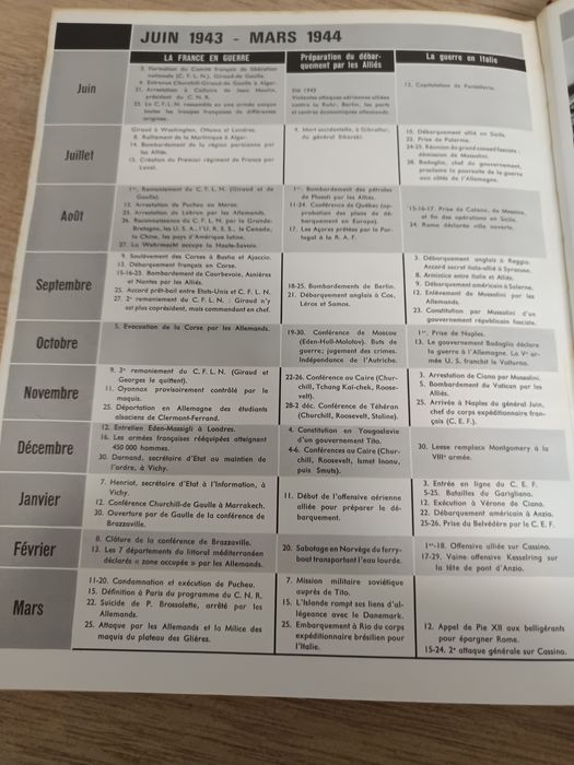Livro raro"La Seconde Guerre Mondiale" Larrousse Paris_Match