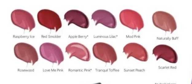 Mary Kay Żelowa Szminka Semi-Shine kolor Romantic Pink