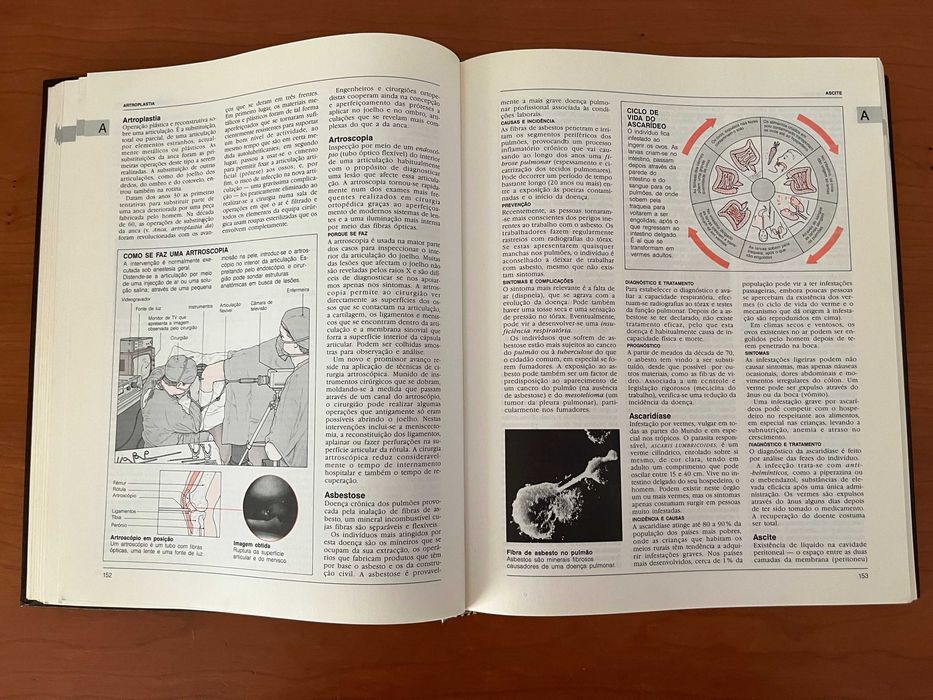 Enciclopédia de Medicina - 2 volumes
