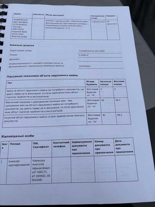 Продаж Будинку , с Гереженівка