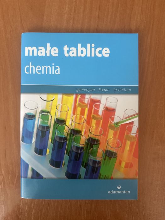 Małe tablice chemia