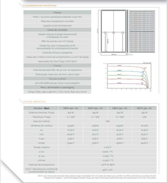 Paineis Solares Fotovoltaicos: 1340w + Inversor