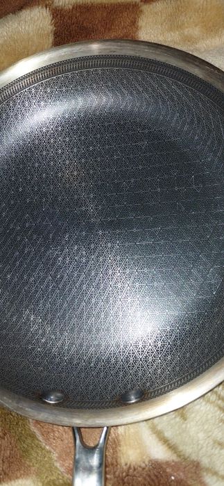 Сковорідка пательня