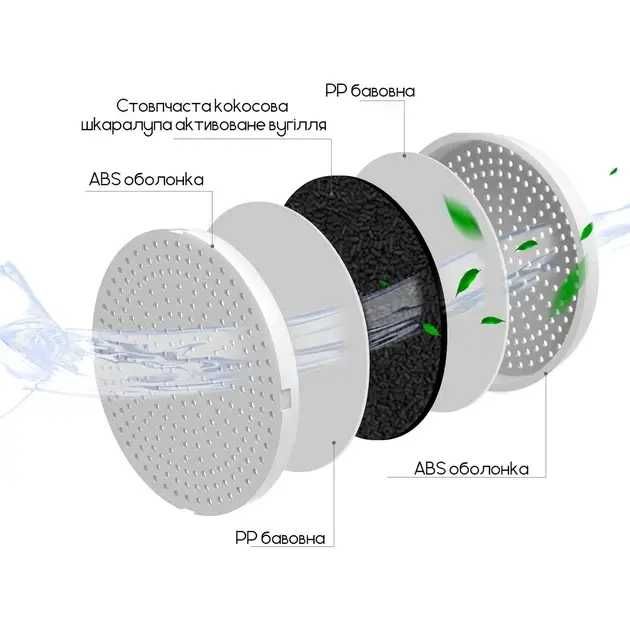 Питний фонтан для кішок і собак HoneyGuaridan W58 6L з фільтром,