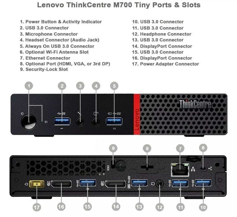 Lenovo ThinkCentre M700‼️ tiny s1151  i5-6500Т 8gb RAM 256 SSD ОПТ‼️