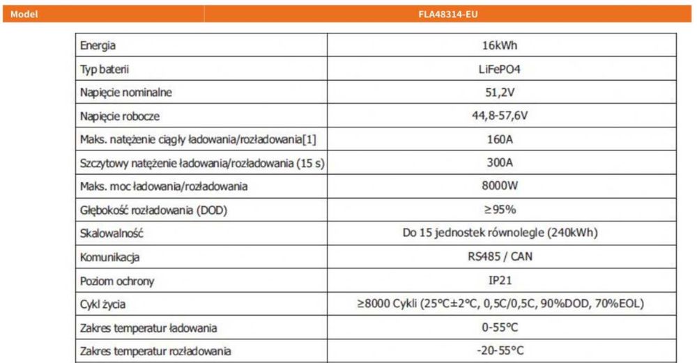 Magazyn Energii FELICITY FLA48314-EU 16kWh (niskonapięciowy)