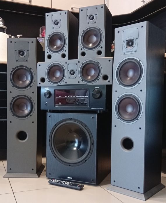 Kino Domowe Denon Kolumny Dali Subwoofer Magnat
