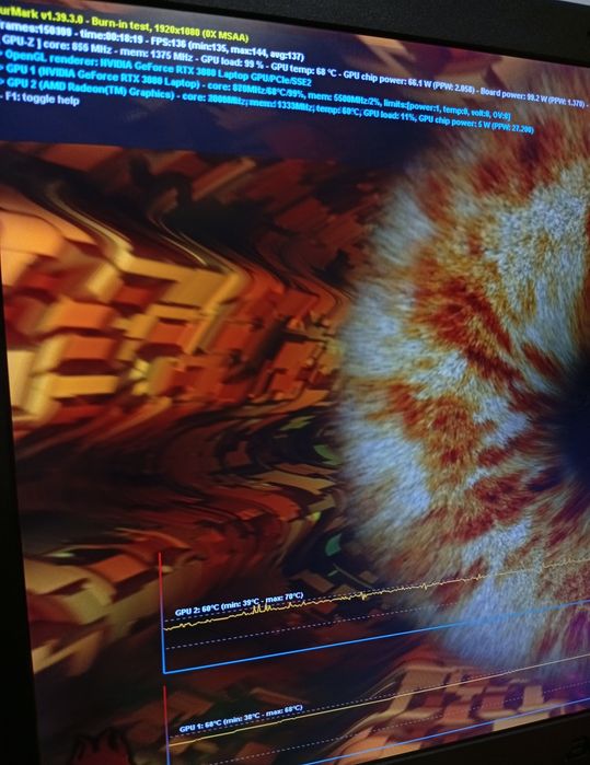 Ноутбук/acer/nitro 5/amd/Ryzen 7/5800H/16 ram/512ssd/rtx 3080/8gb/17,3/Qhd/240hz