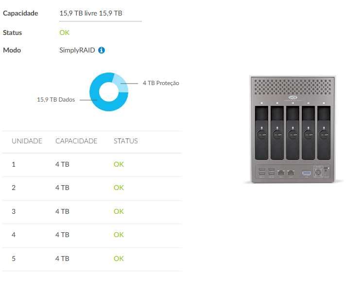 LACIE - 5big NAS Pro