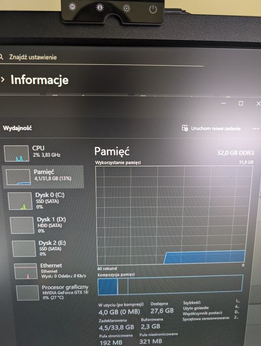 Komputer 32GB RAM / Xeon 8 wątków – baza pod gaming / serwer