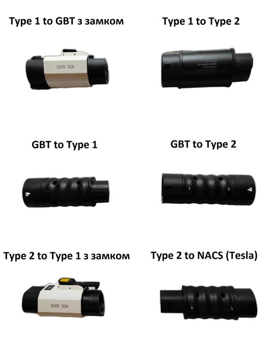 Адаптер переходник type 1 type 2 gbt tesla nacs ccs2 ccs1