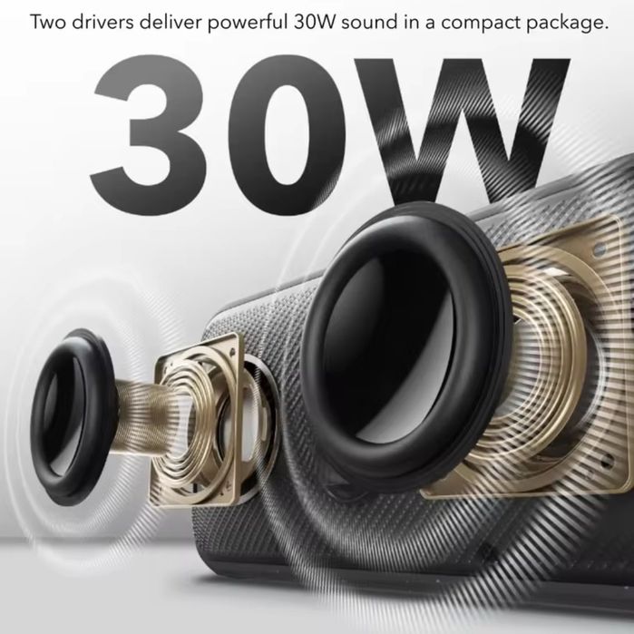 Колонка Anker Motion 300 Soundcore Motion+ Plus Портативна Нова 30w