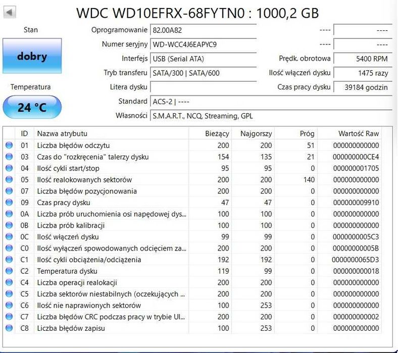 Dyski twarde do NAS WD RED 1 TB ilość - 3 sztuki