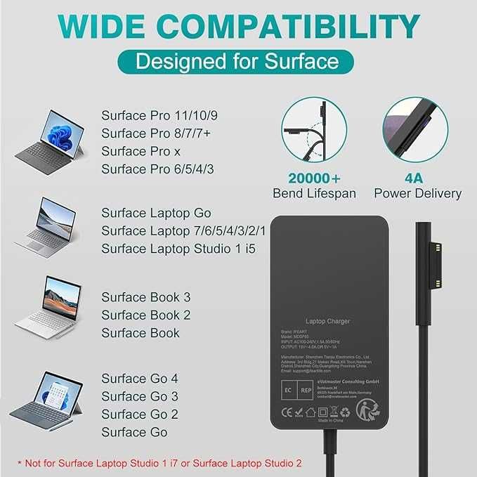 Ładowarka Surface Pro 65W 15V 4A Zasilacz Microsoft Surface Laptop