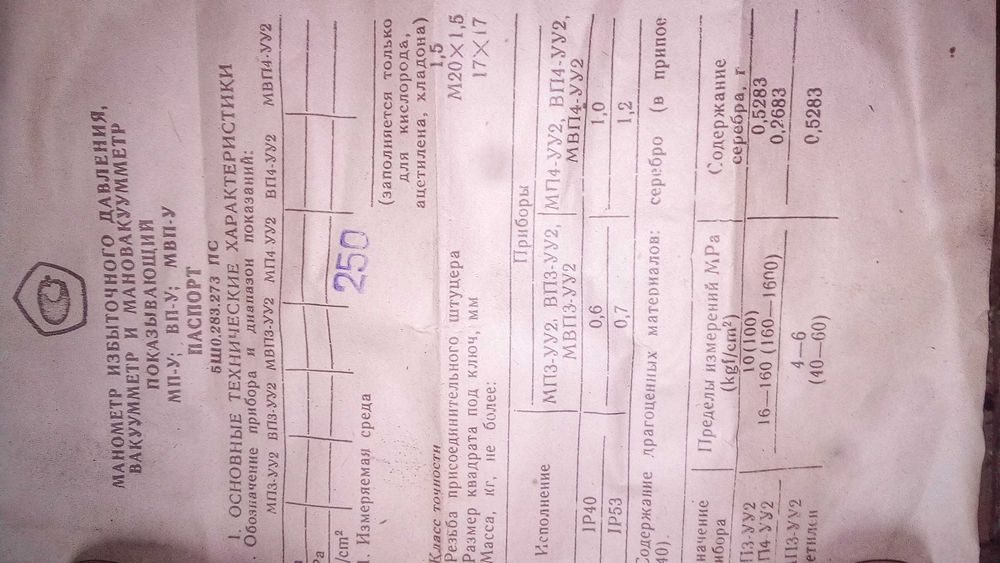 Монометр 250 атм.