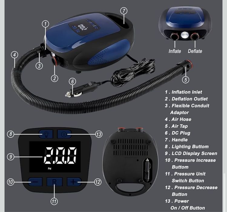 Ruitix Elektryczna pompka SUP wysokociśnieniowa