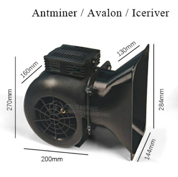 Silenciador Antminer S19