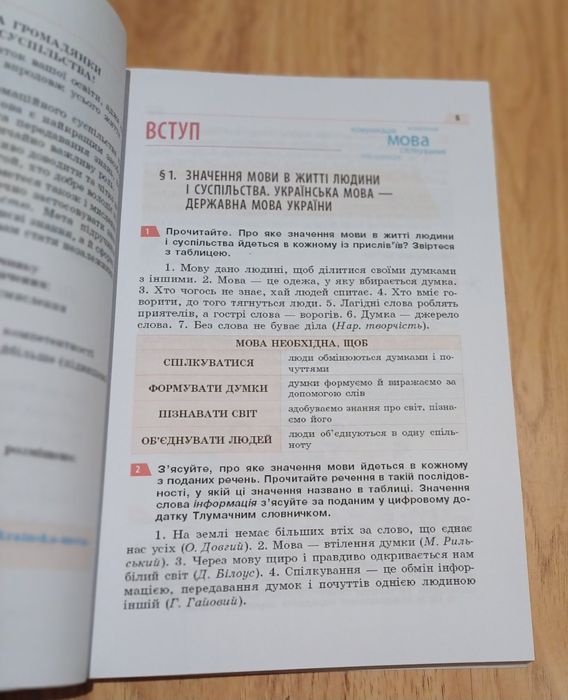 Українська мова 5 клас О.Глазова