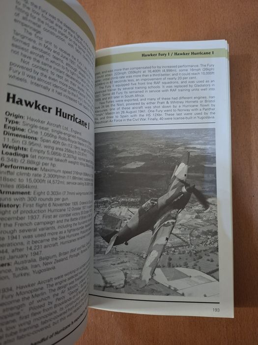 The illustrated directory of Fihters