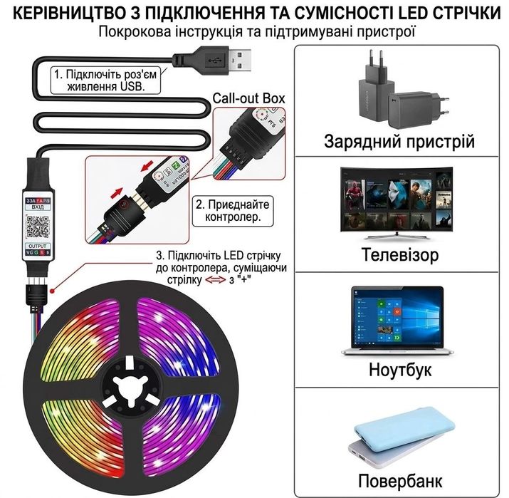 LED стрічка 10м RGB (2х5м) + Bluetooth + Пульт 44 кн. Smart підсвітка.