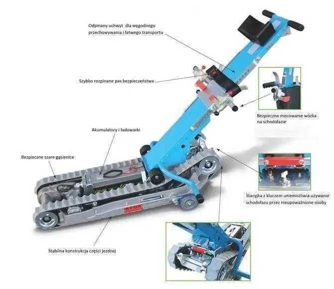 Schodołaz Gąsienicowy 5 lat Gwarancja - MOPS - PCPR Cała Polska