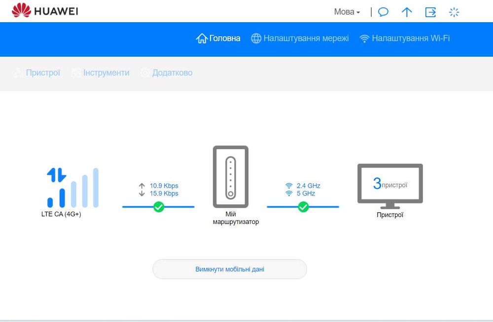 4G WI-FI роутер Huawei B 525 Cat6