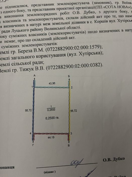 Продам земельну ділянку під забудову