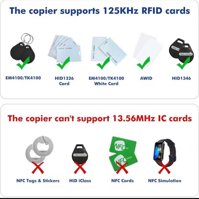 НОВЫЙ Дубликатор RFID-карт ключей для записи и чтения 125 кГц EM4100