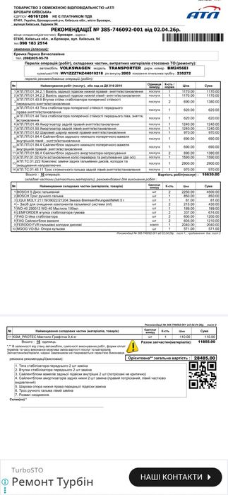 Фольксваген Транспортер, обмін