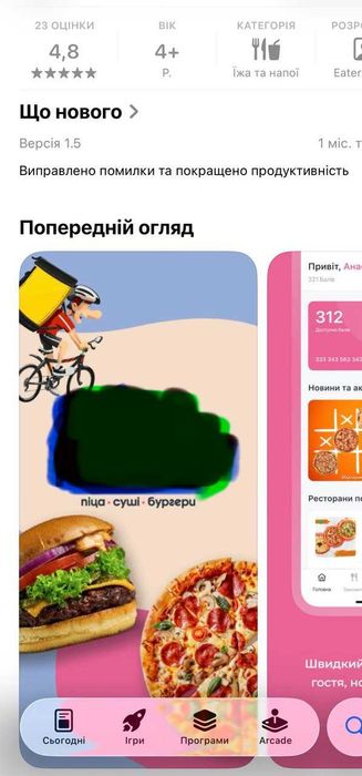 Піцерія/суші бар на Воскресенці - Чистий прибуток 68 000 грн/міс