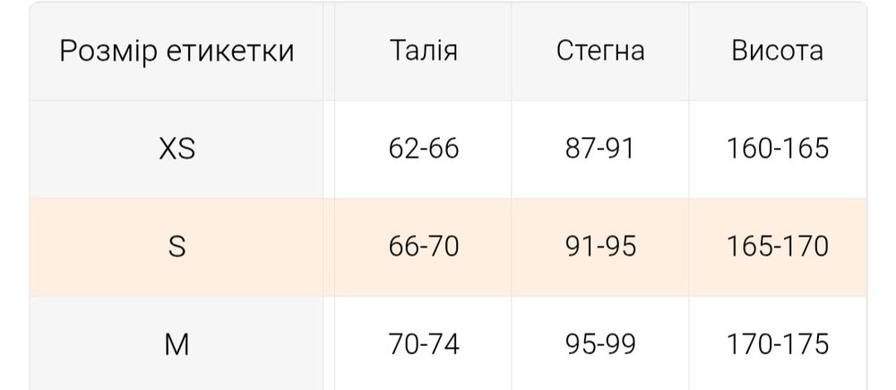 Продам Жіночі джинси