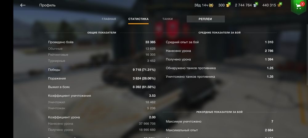 Продам аккаунт wot blitz
