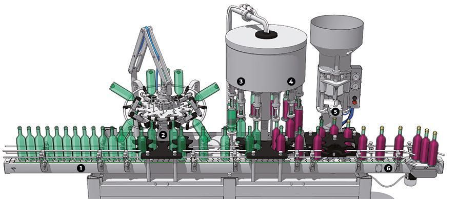 Monobloco de engarrafamento automático Borelli CIAO+ XP - 3 em 1