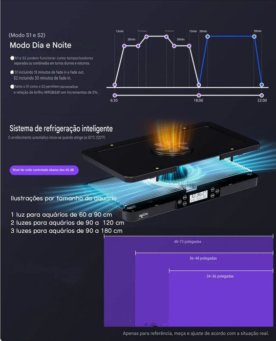 Luz led reef/água salgada 120w com controlador touch