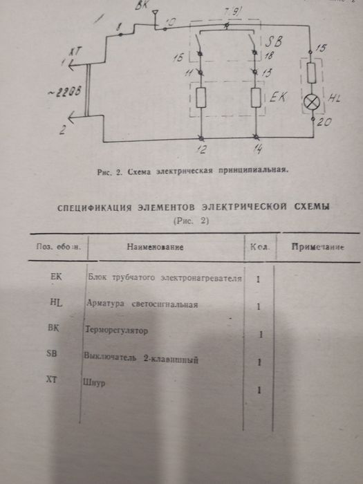 Масляный обогреватель, радиатор