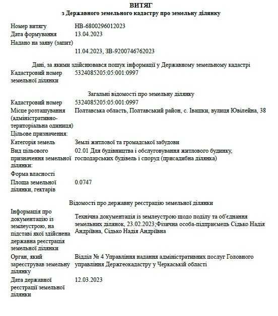 Ділянка з адресою, комунікаціями, парканом