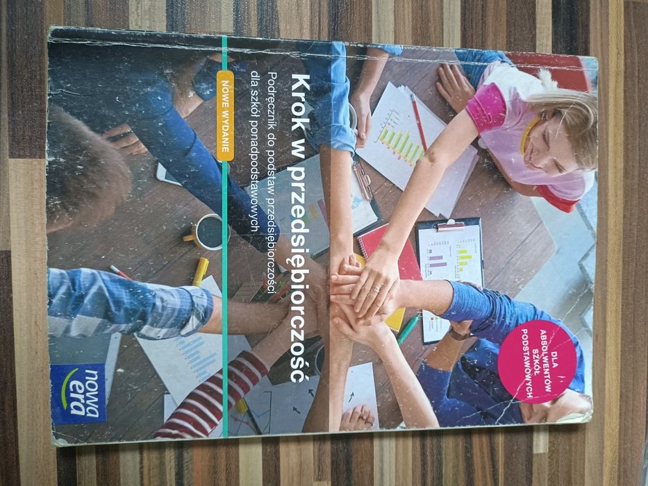 Postawy przedsiębiorczości