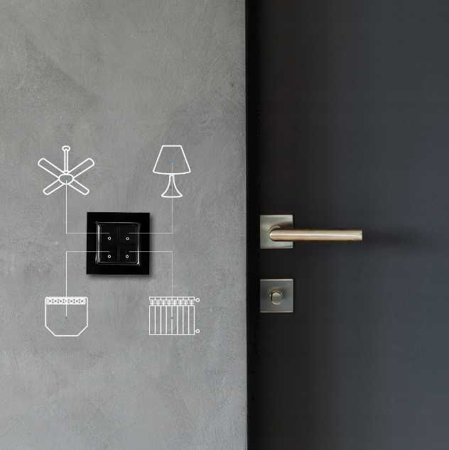 Sterownik Shelly Plus WiFi i4DC