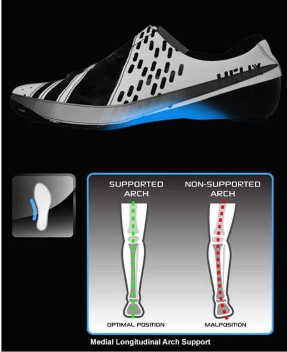 Buty rowerowe bont cykling pro tri +